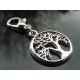 Clip on Charms for Bracelets