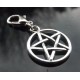 Clip on Charms for Bracelets